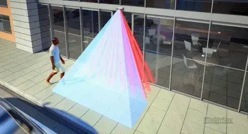 Infrared Detection